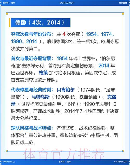 世界杯夺冠热门球队深度解析与投注指南