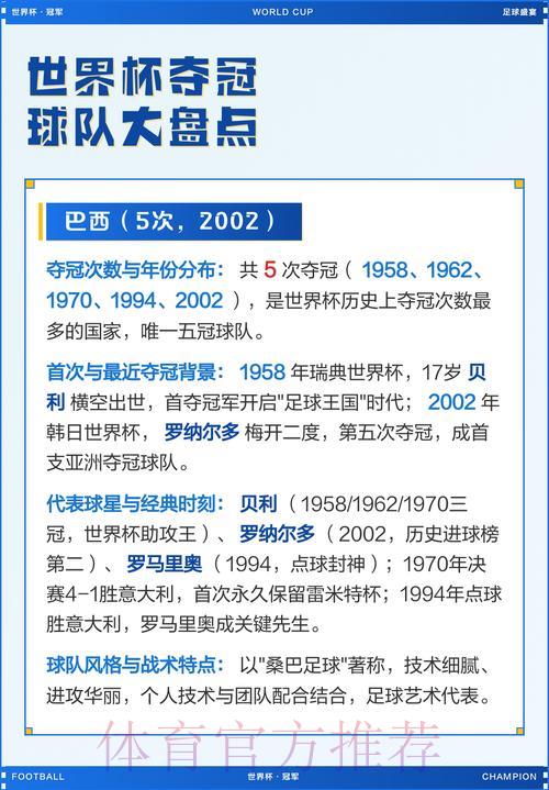 世界杯夺冠热门球队深度解析与投注指南