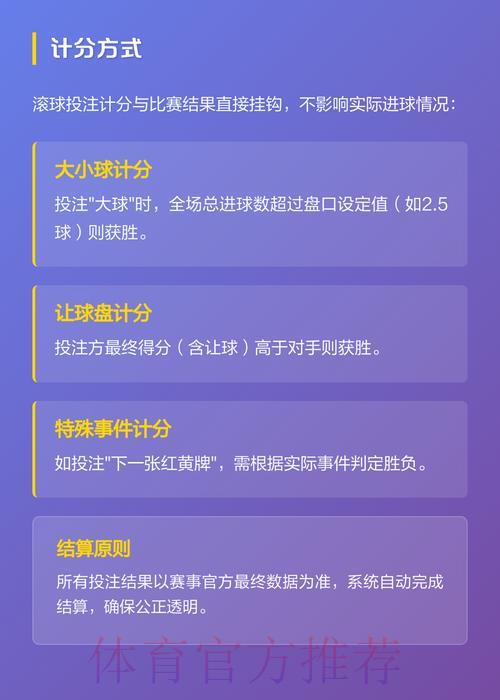 世界杯滚球精彩回顾：盘点历届最具价值的投注策略