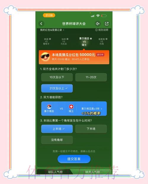 参与世界杯竞猜平台时玩家需警惕的常见误区 参与世界杯竞猜平台时玩家需警惕的常见误区