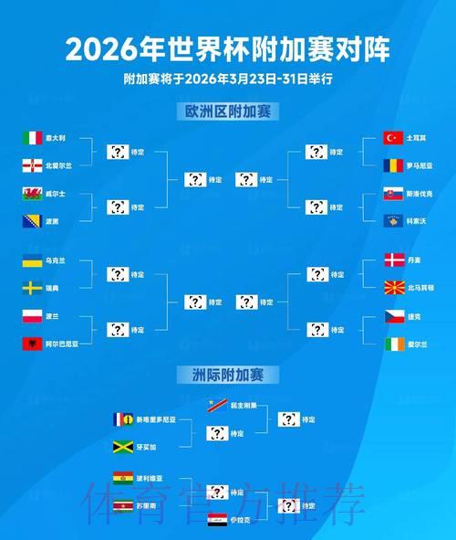 2026世界杯预测官方权威最新入口 2026世界杯预测官方权威最新入口